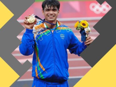 Who is Neeraj Chopra and How He Won Gold Medal in Olympics 2020
